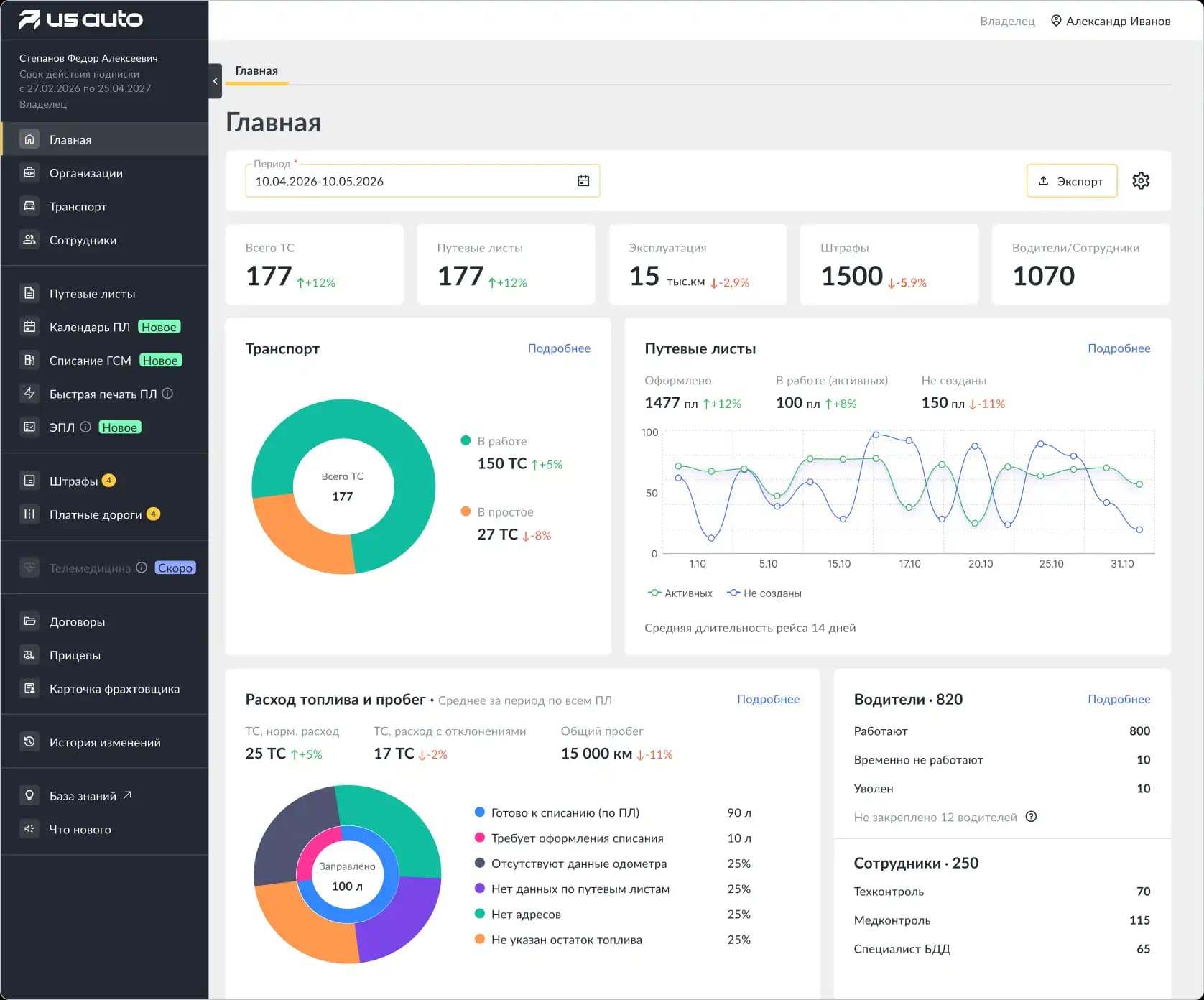 dashboard
